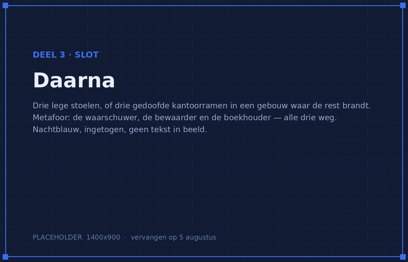 De trustmaatschappij ging zelf onderuit. Het accountantskantoor stopte met crypto. En de c