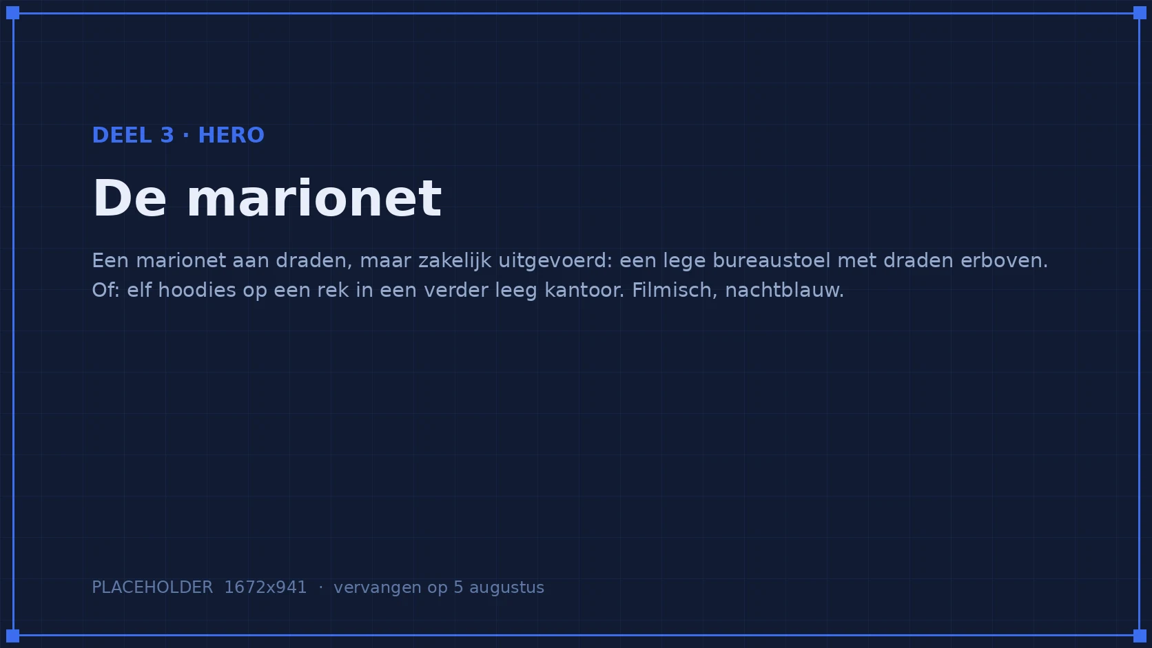 De aankoop van Binance-hoodies die de oprichter persoonlijk moest goedkeuren bij het onafh