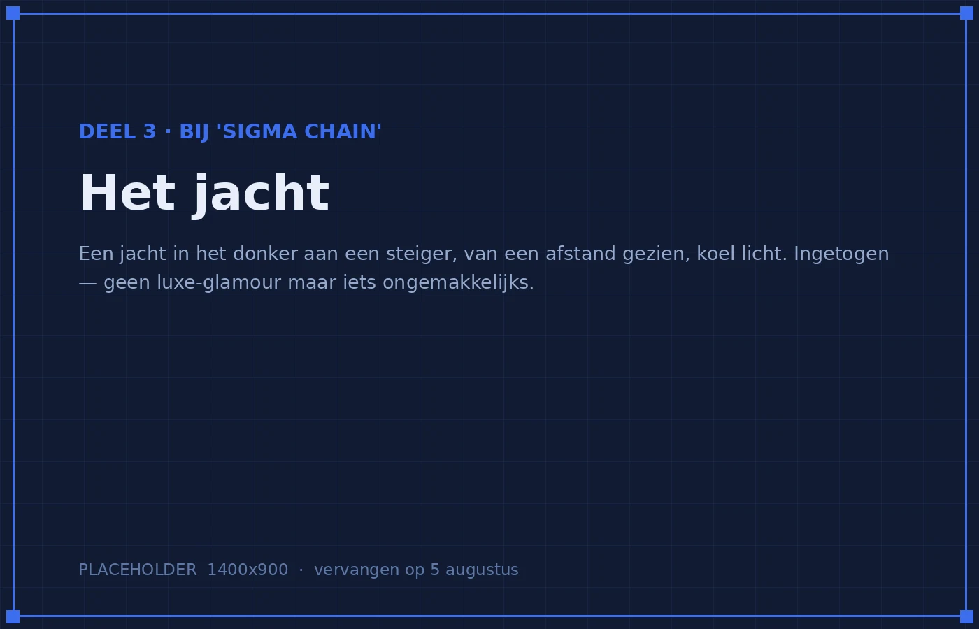 Wat er volgens de toezichthouder werd betaald voor een jacht, vanaf de rekening waar het k