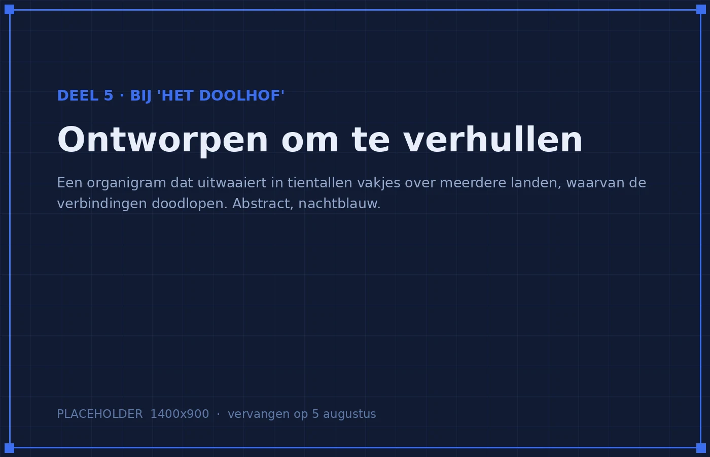 Volgens de Amerikaanse toezichthouder was de structuur ontworpen om eigendom, zeggenschap 