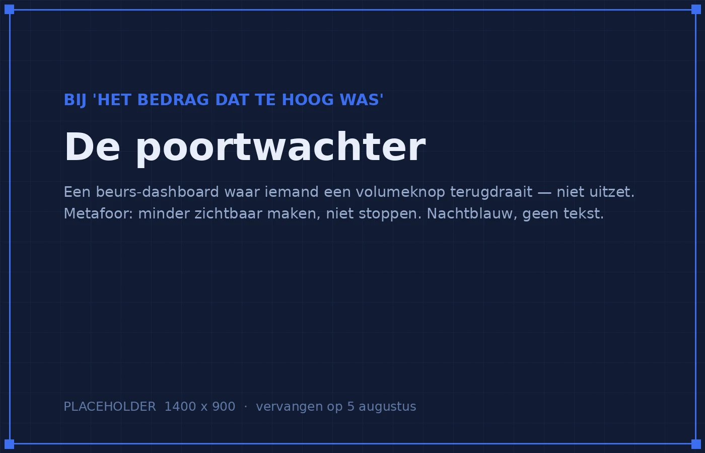Placeholder: de exchange die het volume minder zichtbaar liet maken