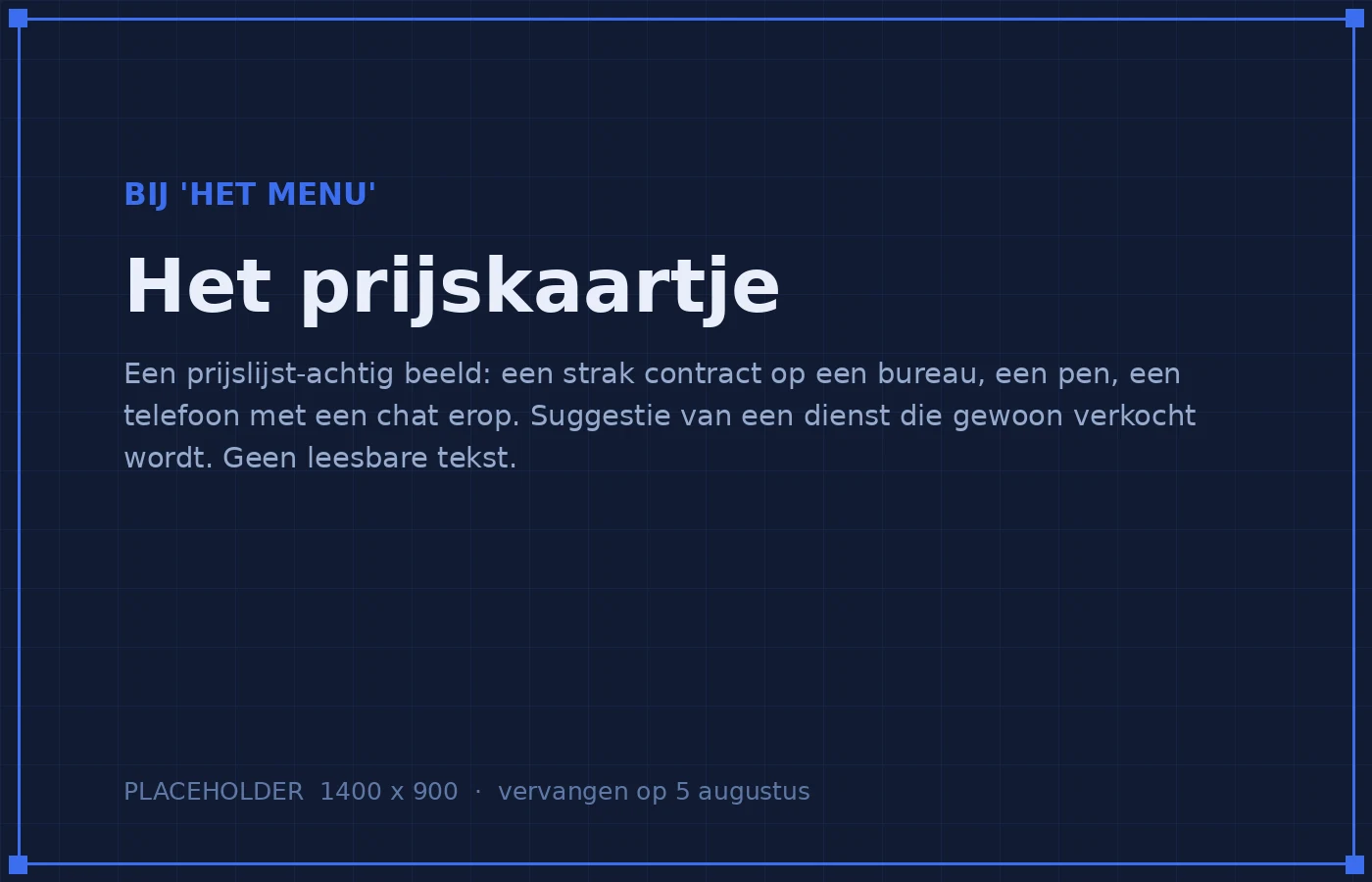 Placeholder: het prijskaartje van nepvolume